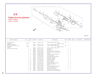 REF. QUANT.
ITEM DE SERVIÇO T.M.O. CODPRO Nº DA PEÇA DESCRIÇÃO NOTA CB400 ÍNDICE Nº DE SÉRIE OBSERVAÇÕES
Nº I II P
1 J8961 45100-413-751 CONJ. CÁLIPER, DIANT. ESQ. (A) 1
(45100-413-753)
K7006 45100-413-753 CONJ. CÁLIPER, DIANT. ESQ. 1 1
J8970 45100-413-752 CONJ. CÁLIPER, DIANT. ESQ. (A) 1
(45100-413-754)
N0806 45100-413-754 CONJ. CÁLIPER, DIANT. ESQ. 1 1
2 J8988 45101-413-751 CÁLIPER ”A” 1 1
3 J8996 45102-413-751 CÁLIPER “B” 1 1
4 M0096 45105-425-003 PASTILHA COMP. (TOKIKO JB) 2 2
K0052 45105-425-006 PASTILHA COMP. (TOKIKO ASK) 2 2
5 J9003 45107-413-003 PISTÃO 1 1
6 M0100 45108-300-003 VEDADOR, PISTÃO (TOKIKO) 1 1
7 M0118 45109-413-003 CALÇO, PISTÃO 1 1
8 44288 45110-300-003 CAPA, PARAFUSO SANGRIA 1 1
9 J9020 45110-413-751 SUPORTE, CÁLIPER 1
N0814 45110-413-752 SUPORTE, CÁLIPER 1 1
10 K0060 45119-425-003 CAPA, INDICADOR 1 1
11 K0079 45131-425-023 EIXO B, CÁLIPER 1 1
12 J9038 45132-413-751 EIXO A, CÁLIPER 1 1
13 M0134 45133-425-003 GUARDA-PÓ, EIXO CÁLIPER 4 4
14 M0150 45134-425-013 BUCHA, BORRACHA 1 1
15 J9046 45214-413-003 CALÇO 1 1
16 J9054 45215-413-003 PINO, RETENÇÃO PASTILHAS 2 2
17 J9062 45223-413-003 CLIPE, PINO PASTILHAS 1 1
18 J9070 45224-413-003 VÁLVULA, SANGRIA 1 1
19 K0109 45241-425-013 CAPA COMP., CÁLIPER ESQ. 1 1
20 M0207 45465-449-000 PRESILHA, CABO VELOCÍMETRO 1 1
C-9
Cáliper do freio dianteiro
CB400: ~2049968
CB400P: ~5000597
PASI ILHA COMP. 0,2
CÁLIPER B 0,4
• SUPORTE, CÁLIPER
CONJ. CALIPER, DIANT. ESQ. 0,5
CALIPER A 0,6
• PISTÃO
(INCLUI PEÇA RELATIVA)
54
 