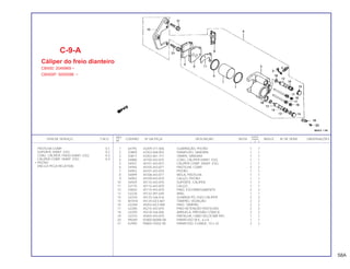 REF. QUANT.
ITEM DE SERVIÇO T.M.O. CODPRO Nº DA PEÇA DESCRIÇÃO NOTA CB400 ÍNDICE Nº DE SÉRIE OBSERVAÇÕES
Nº I II P
1 64793 43209-371-006 GUARNIÇÃO, PISTÃO 1 1
2 S3809 43352-568-003 PARAFUSO, SANGRIA 1 1
3 S3817 43353-461-771 TAMPA, SANGRIA 1 1
4 S4880 45100-443-875 CONJ. CÁLIPER DIANT. ESQ. 1 1
5 S4937 45101-443-872 CÁLIPER COMP. DIANT. ESQ. 1 1
6 S4945 45105-443-871 PASTILHA, COMP. 2 2
7 S4953 45107-443-870 PISTÃO 1 1
8 S4899 45108-443-871 MOLA, PASTILHA 1 1
9 S4902 45109-443-870 CALÇO, PISTÃO 1 1
10 S4929 45110-443-870 SUPORTE, CÁLIPER 1 1
11 S2170 45114-443-870 CALÇO 1 1
12 U4652 45115-443-870 PINO, ESCORREGAMENTO 2 2
13 U2226 45132-397-640 ANEL 1 1
14 U2234 45133-166-016 GUARDA-PÓ, EIXO CÁLIPER 2 2
15 W1018 45134-GE3-601 TAMPÃO, VEDAÇÃO 2 2
16 U2269 45203-GE2-008 PINO, TAMPÃO 2 2
17 U2285 45215-443-870 PINO RETENÇÃO PASTILHAS 2 2
18 U2293 45218-166-006 ARRUELA, PRESSÃO CÔNICA 2 2
19 U2315 45465-443-870 PRESILHA, CABO VELOCÍMETRO 1 1
20 N9269 92000-06008-0A PARAFUSO SEX., 6 x 8 1 1
21 K2993 95800-10032-00 PARAFUSO, FLANGE, 10 x 32 2 2
C-9-A
Cáliper do freio dianteiro
CB400: 2049969 ~
CB400P: 5000598 ~
PASTILHA COMP. 0,1
SUPORTE DIANT. ESQ. 0,2
CONJ. CÁLIPER, FREIO DIANT. ESQ. 0,3
CÁLIPER COMP. DIANT. ESQ. 0,4
• PISTÃO
(INCLUI PEÇA RELATIVA)
58A
 