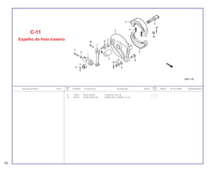 REF. QUANT.
ITEM DE SERVIÇO T.M.O. CODPRO Nº DA PEÇA DESCRIÇÃO NOTA CB400 ÍNDICE Nº DE SÉRIE OBSERVAÇÕES
Nº I II P
21 79570 94201-40300 CUPILHA, 4.0 x 30 1 1 1
22 08109 95700-06035-00 PARAFUSO, FLANGE, 6 x 35 1 1 1
C-11
Espelho do freio traseiro
62
 