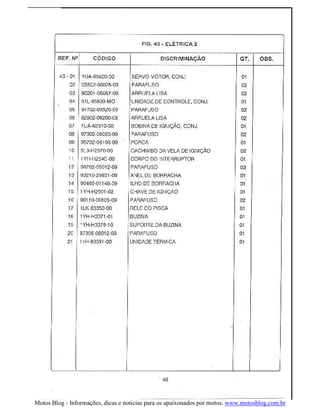 Motos Blog - Informações, dicas e noticias para os apaixonados por motos. www.motosblog.com.br
 