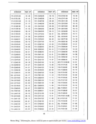 Motos Blog - Informações, dicas e noticias para os apaixonados por motos. www.motosblog.com.br
 