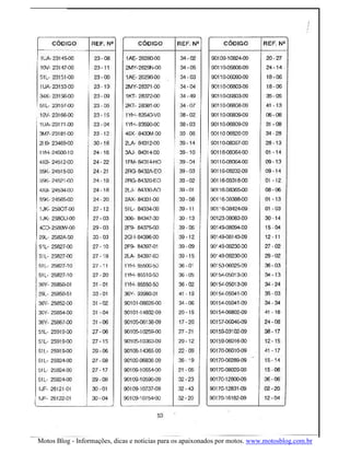 Motos Blog - Informações, dicas e noticias para os apaixonados por motos. www.motosblog.com.br
 