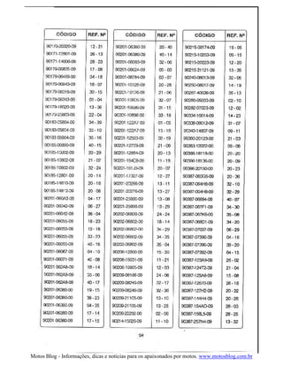 Motos Blog - Informações, dicas e noticias para os apaixonados por motos. www.motosblog.com.br
 