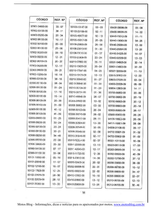 Motos Blog - Informações, dicas e noticias para os apaixonados por motos. www.motosblog.com.br
 