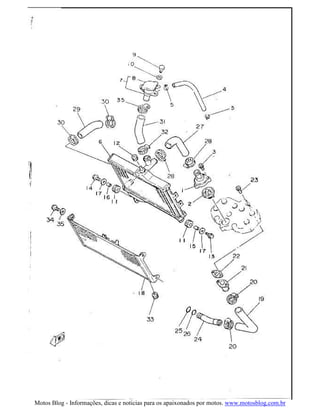 Motos Blog - Informações, dicas e noticias para os apaixonados por motos. www.motosblog.com.br
 