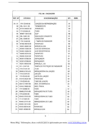 Motos Blog - Informações, dicas e noticias para os apaixonados por motos. www.motosblog.com.br
 