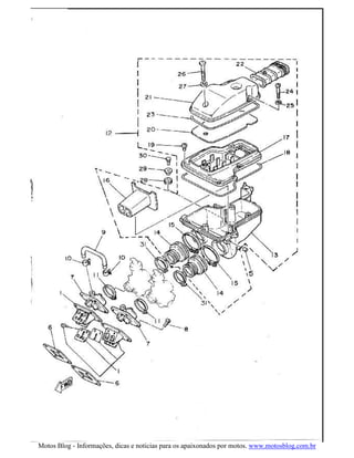 Motos Blog - Informações, dicas e noticias para os apaixonados por motos. www.motosblog.com.br
 