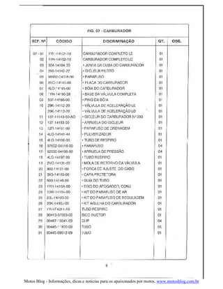 Motos Blog - Informações, dicas e noticias para os apaixonados por motos. www.motosblog.com.br
 