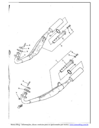 Motos Blog - Informações, dicas e noticias para os apaixonados por motos. www.motosblog.com.br
 