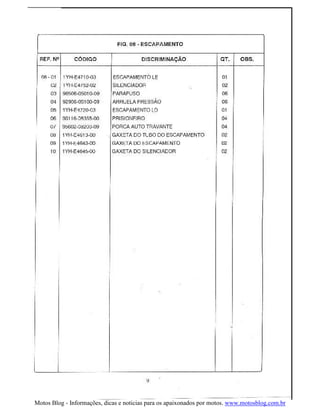 Motos Blog - Informações, dicas e noticias para os apaixonados por motos. www.motosblog.com.br
 