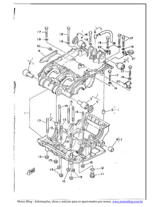 Motos Blog - Informações, dicas e noticias para os apaixonados por motos. www.motosblog.com.br
 