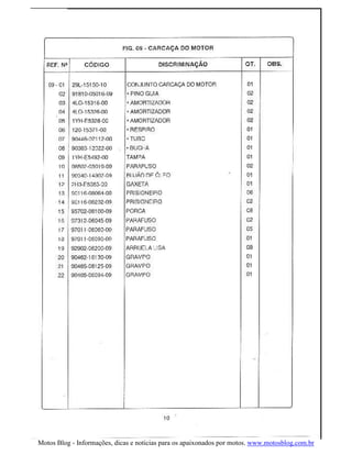 Motos Blog - Informações, dicas e noticias para os apaixonados por motos. www.motosblog.com.br
 