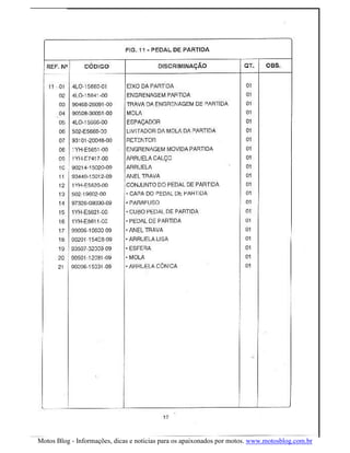 Motos Blog - Informações, dicas e noticias para os apaixonados por motos. www.motosblog.com.br
 