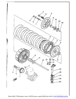 Motos Blog - Informações, dicas e noticias para os apaixonados por motos. www.motosblog.com.br
 