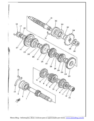 Motos Blog - Informações, dicas e noticias para os apaixonados por motos. www.motosblog.com.br
 