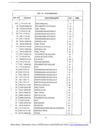 Motos Blog - Informações, dicas e noticias para os apaixonados por motos. www.motosblog.com.br
 