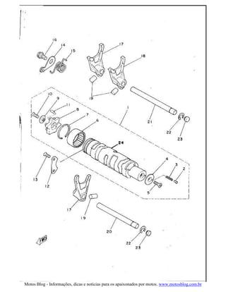 Motos Blog - Informações, dicas e noticias para os apaixonados por motos. www.motosblog.com.br
 