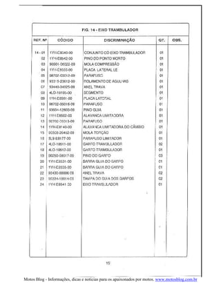 Motos Blog - Informações, dicas e noticias para os apaixonados por motos. www.motosblog.com.br
 