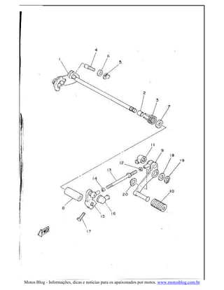 Motos Blog - Informações, dicas e noticias para os apaixonados por motos. www.motosblog.com.br
 