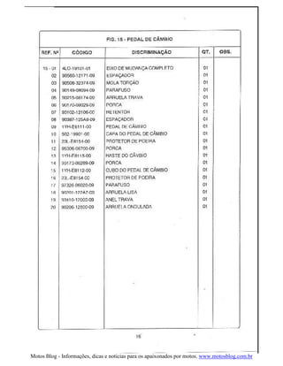 Motos Blog - Informações, dicas e noticias para os apaixonados por motos. www.motosblog.com.br
 