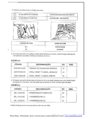 Motos Blog - Informações, dicas e noticias para os apaixonados por motos. www.motosblog.com.br
 