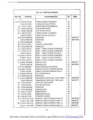 Motos Blog - Informações, dicas e noticias para os apaixonados por motos. www.motosblog.com.br
 