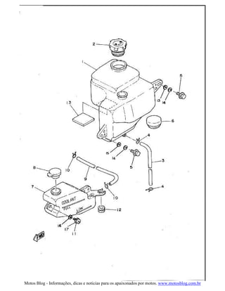 Motos Blog - Informações, dicas e noticias para os apaixonados por motos. www.motosblog.com.br
 