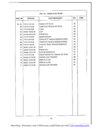 Motos Blog - Informações, dicas e noticias para os apaixonados por motos. www.motosblog.com.br
 