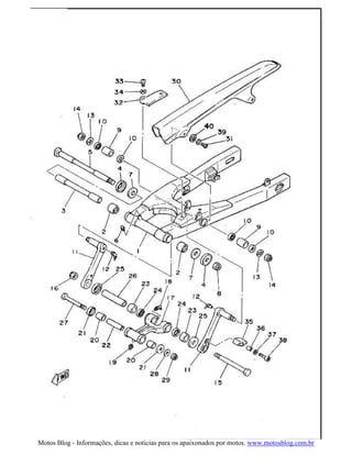 Motos Blog - Informações, dicas e noticias para os apaixonados por motos. www.motosblog.com.br
 