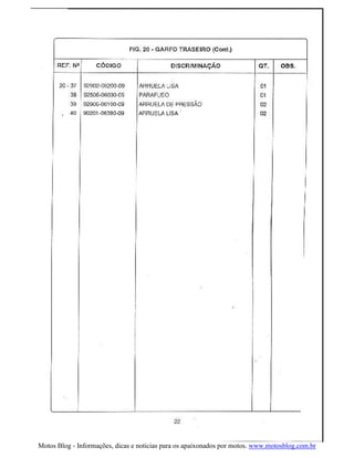 Motos Blog - Informações, dicas e noticias para os apaixonados por motos. www.motosblog.com.br
 