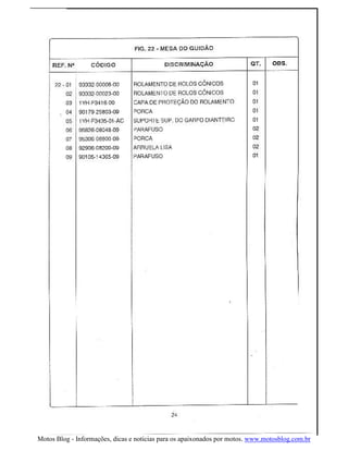 Motos Blog - Informações, dicas e noticias para os apaixonados por motos. www.motosblog.com.br
 