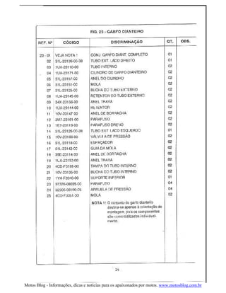 Motos Blog - Informações, dicas e noticias para os apaixonados por motos. www.motosblog.com.br
 