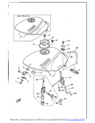 Motos Blog - Informações, dicas e noticias para os apaixonados por motos. www.motosblog.com.br
 