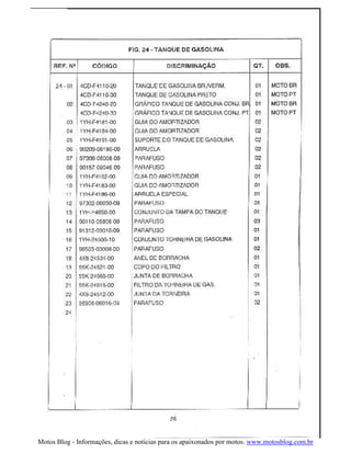 Motos Blog - Informações, dicas e noticias para os apaixonados por motos. www.motosblog.com.br
 