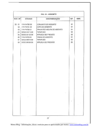 Motos Blog - Informações, dicas e noticias para os apaixonados por motos. www.motosblog.com.br
 