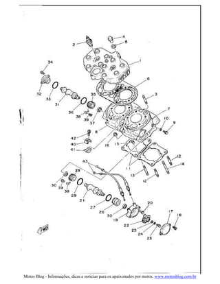 Motos Blog - Informações, dicas e noticias para os apaixonados por motos. www.motosblog.com.br
 