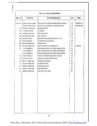 Motos Blog - Informações, dicas e noticias para os apaixonados por motos. www.motosblog.com.br
 