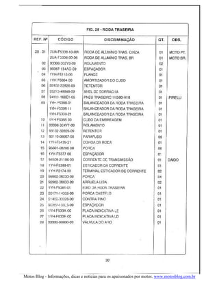 Motos Blog - Informações, dicas e noticias para os apaixonados por motos. www.motosblog.com.br
 