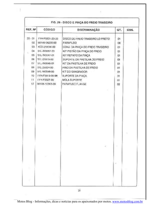 Motos Blog - Informações, dicas e noticias para os apaixonados por motos. www.motosblog.com.br
 