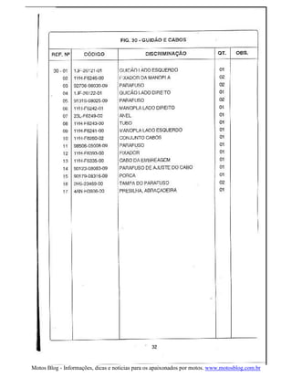 Motos Blog - Informações, dicas e noticias para os apaixonados por motos. www.motosblog.com.br
 