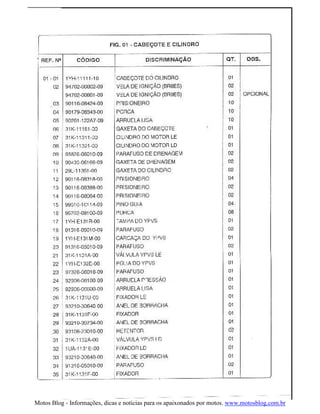 Motos Blog - Informações, dicas e noticias para os apaixonados por motos. www.motosblog.com.br
 