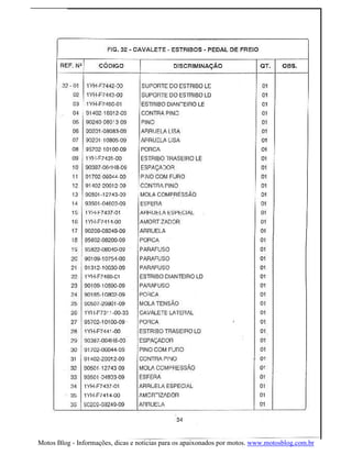 Motos Blog - Informações, dicas e noticias para os apaixonados por motos. www.motosblog.com.br
 