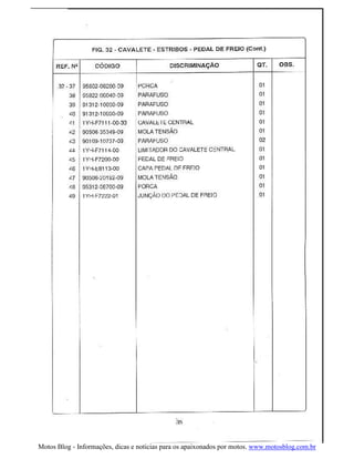 Motos Blog - Informações, dicas e noticias para os apaixonados por motos. www.motosblog.com.br
 