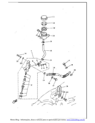 Motos Blog - Informações, dicas e noticias para os apaixonados por motos. www.motosblog.com.br
 