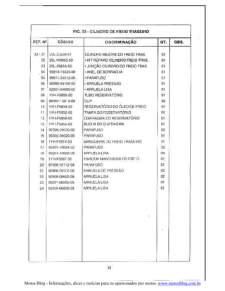 Motos Blog - Informações, dicas e noticias para os apaixonados por motos. www.motosblog.com.br
 