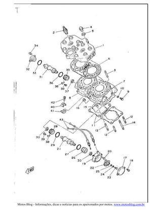 Motos Blog - Informações, dicas e noticias para os apaixonados por motos. www.motosblog.com.br
 