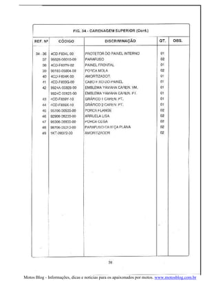 Motos Blog - Informações, dicas e noticias para os apaixonados por motos. www.motosblog.com.br
 