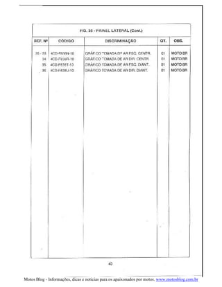 Motos Blog - Informações, dicas e noticias para os apaixonados por motos. www.motosblog.com.br
 