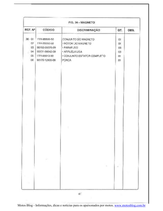 Motos Blog - Informações, dicas e noticias para os apaixonados por motos. www.motosblog.com.br
 