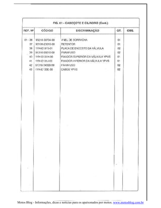 Motos Blog - Informações, dicas e noticias para os apaixonados por motos. www.motosblog.com.br
 